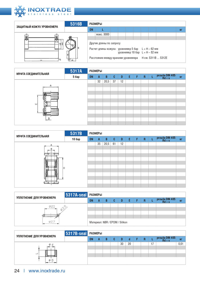 Специальная арматура и комплектующие Инокстрейд 24
